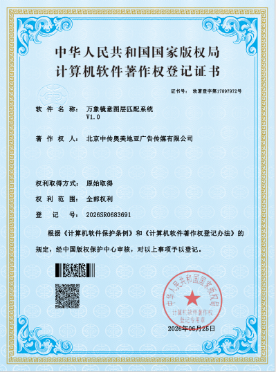 软件著作权